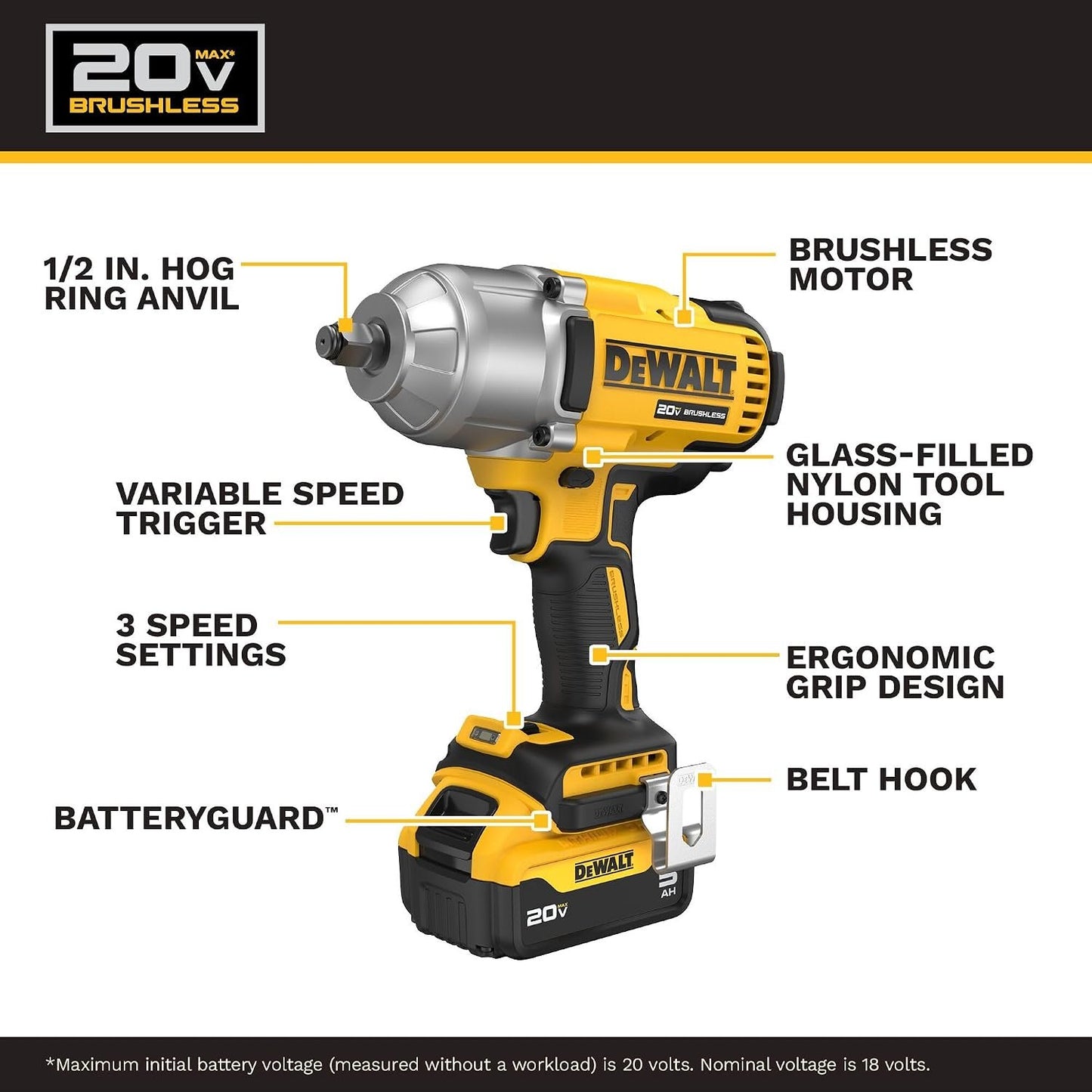 DEWALT 20V MAX Cordless Impact Wrench with Hog Ring Anvil, Brushless High Torque 1/2 Impact Gun, 4-Mode Speed, Includes Battery, Charger and Kit Bag (DCF900P1)