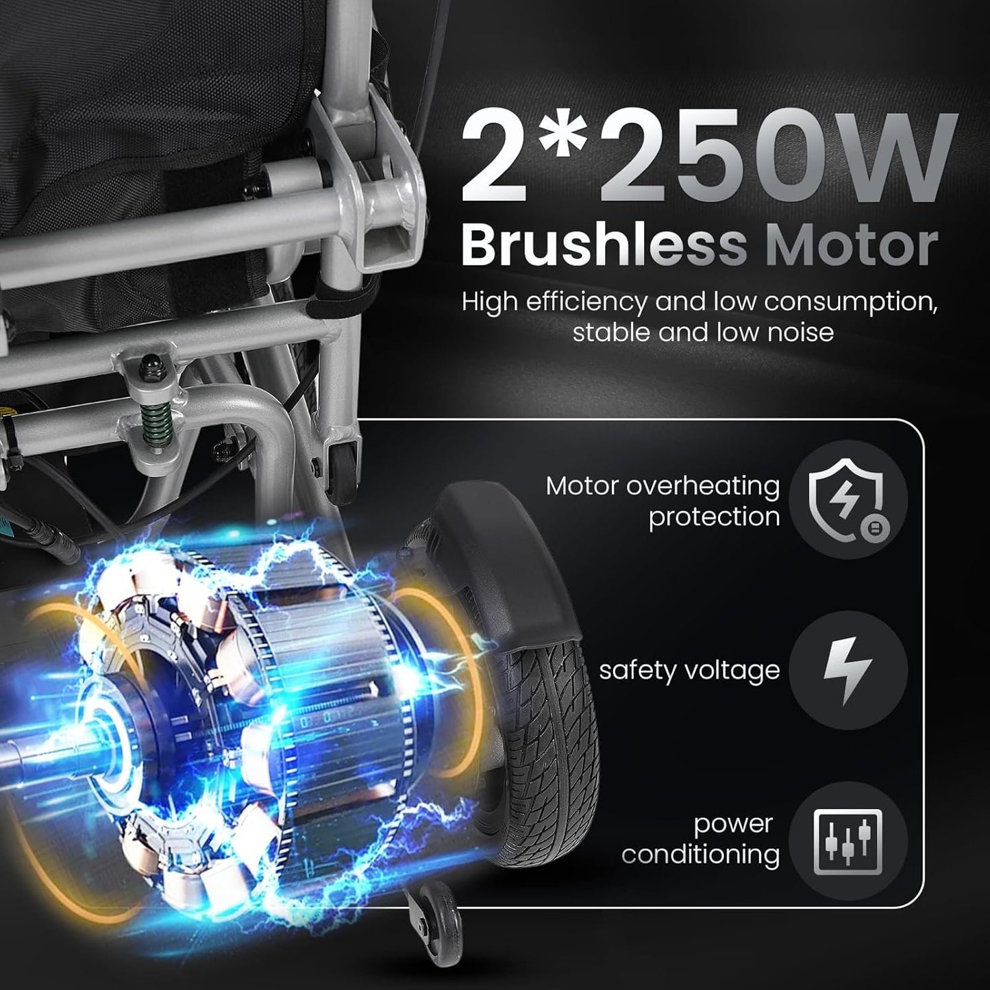 2025 Reclining Electric Wheelchair – 30+ Mile Range, Foldable All-Terrain Power Chair with Dual Batteries, Headrest & Telescopic Handle