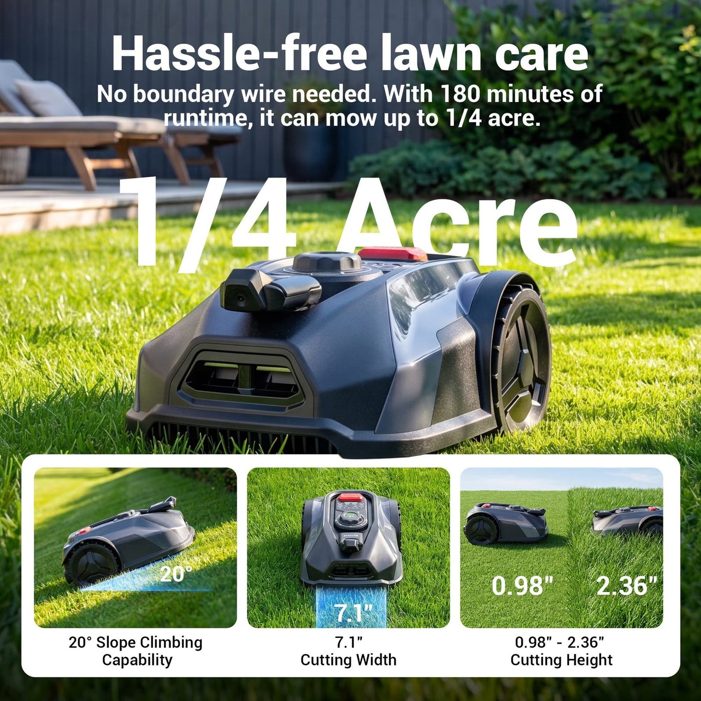 20V Robotic Lawn Mower for 1/4 Acre with WiFi, App Control
