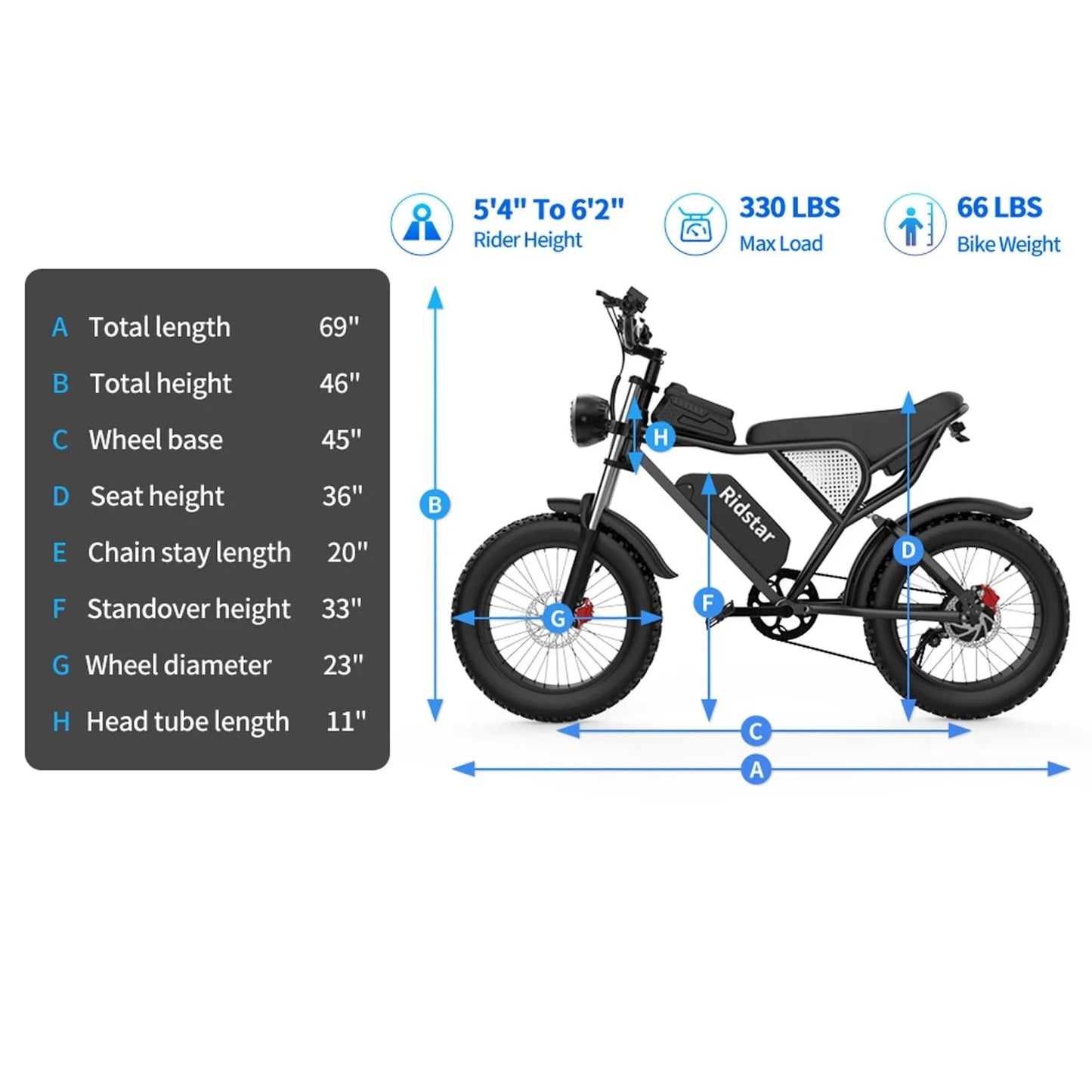 Ridstar Electric Bike 1500W for Adults – 20" Fat Tires, 48V 20Ah Battery, 7-Speed Mountain eBike