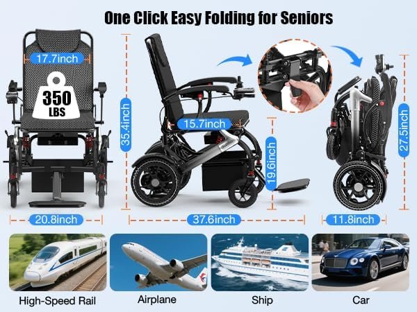Electric Wheelchairs for Adults Foldable 36LBS Lightweight Frame Airline Approval,15 Miles Range, Max Support 350 LBS, 500W Brushless Motors with LED Light-Silver Color