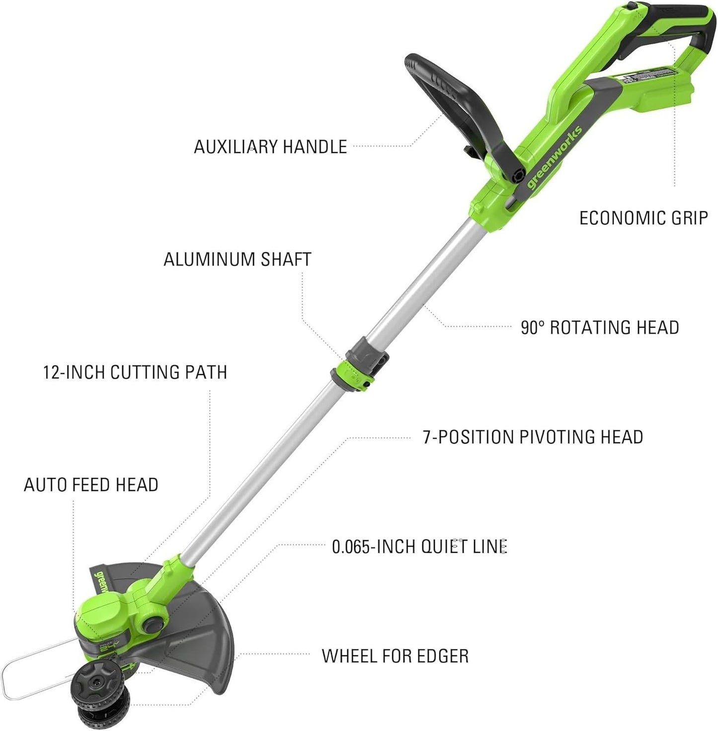 Greenworks 48V (24V x 2) Lawn Care Kit – 20" Mower, 12" Trimmer/Edger, 320 CFM Blower, Batteries Included