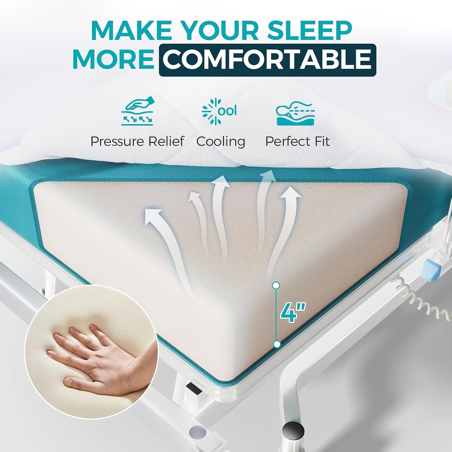 𝟐𝟎𝟐𝟔 𝐍𝐞𝐰 𝐔𝐩𝐠𝐫𝐚𝐝𝐞 3 Function Full Electric 600LBS Hospital Bed, Medical Equipment, Hospital Beds for Home or Hospital Use, Frame, Adjustable Medical Bed for Seniors