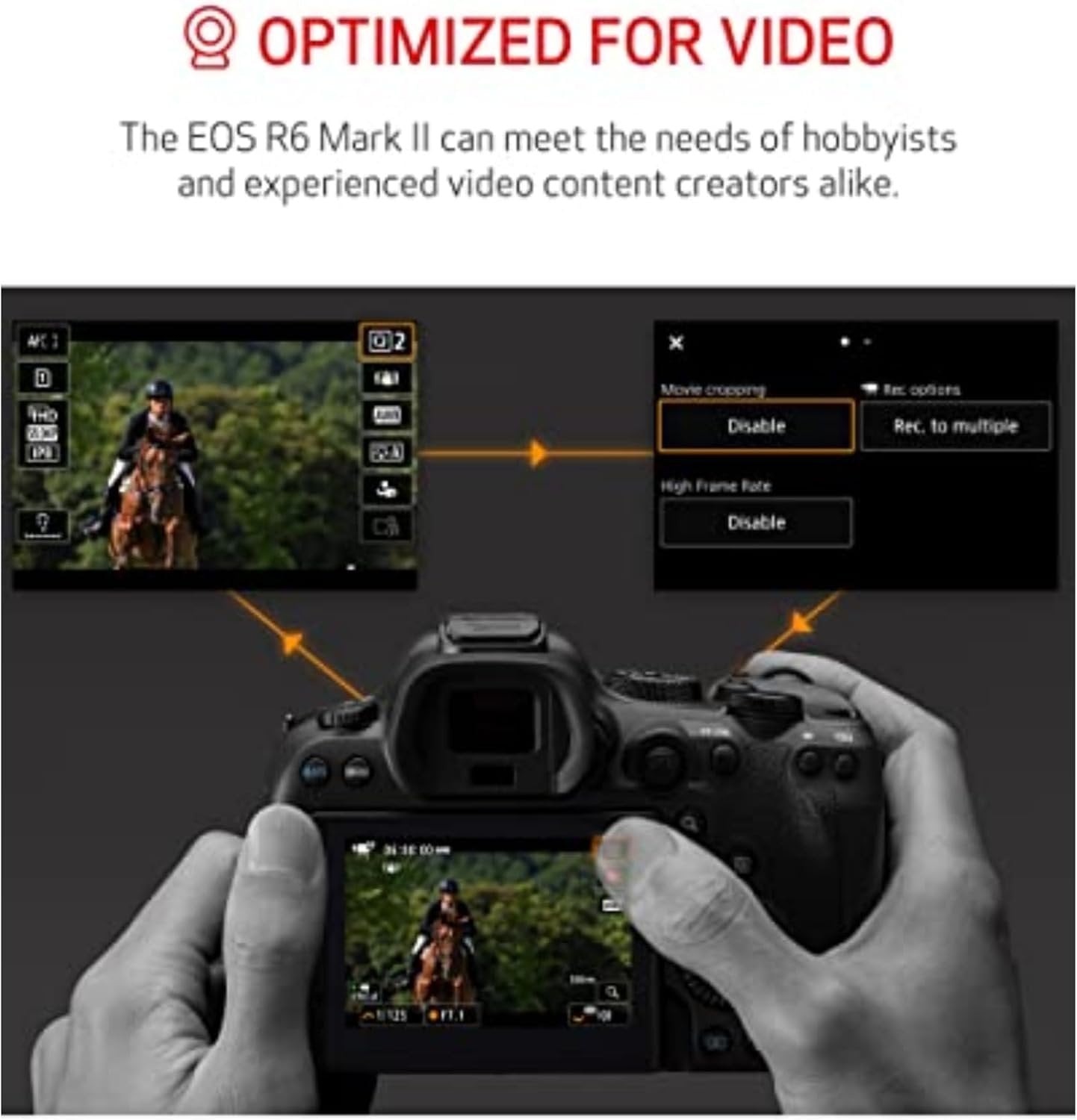 Canon EOS R6 Mark II Mirrorless Camera RF24-105mm F4-7.1 is STM Lens Kit, Full-Frame Hybrid Camera, 24.2 Megapixel CMOS Sensor, Photo and Video Capabilities, Black | 24.2MP Full-Frame, Digic X, Dual Pixel CMOS Af Ii, Ibis Up to 8 Stops, 6k→4k60, Rf 24-105
