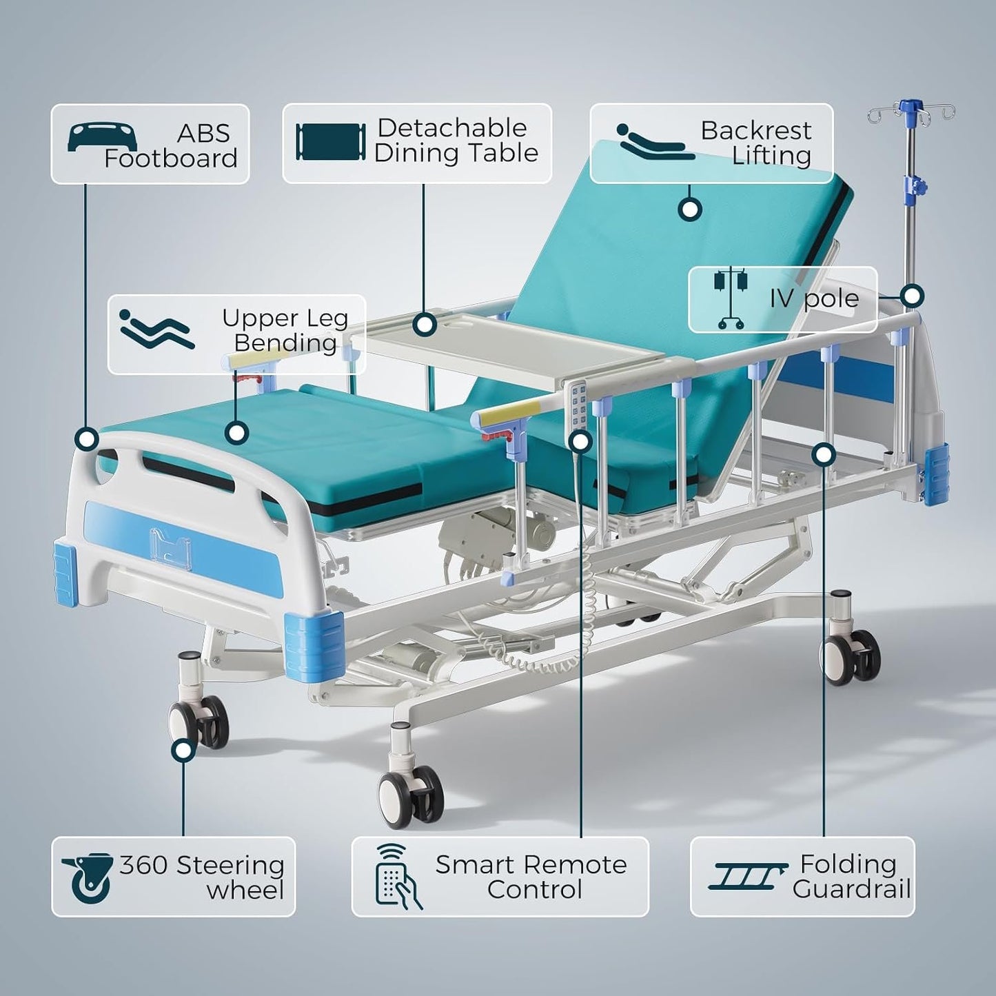𝟐𝟎𝟐𝟔 𝐍𝐞𝐰 𝐔𝐩𝐠𝐫𝐚𝐝𝐞 3 Function Full Electric 600LBS Hospital Bed, Medical Equipment, Hospital Beds for Home or Hospital Use, Frame, Adjustable Medical Bed for Seniors
