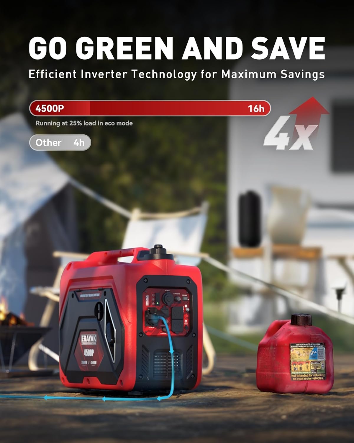ERAYAK 4500W Dual Fuel Portable Inverter Generator Gas Propane RV Ready CO Sensor