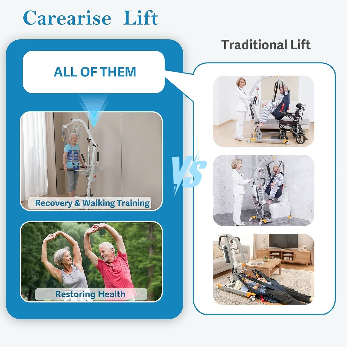 2IN1 Electric Patient Lift with Stand-Up Assist Rehabilitation-2 Slings Included-Multi-Functional Battery Powered Body Transfer Lift for Home,Wheelchair Toilet Car-Elderly, Disabled, Recovery
