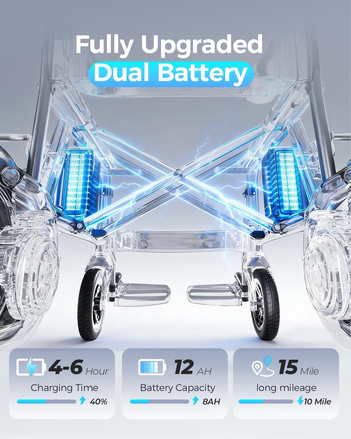 Electric Wheelchairs for Adults, Lightweight Electric Wheelchair, Foldable Travel Motorized Wheelchairs for Seniors, Folding Portable Mobility Scooter, Compact Fold Power Wheelchair