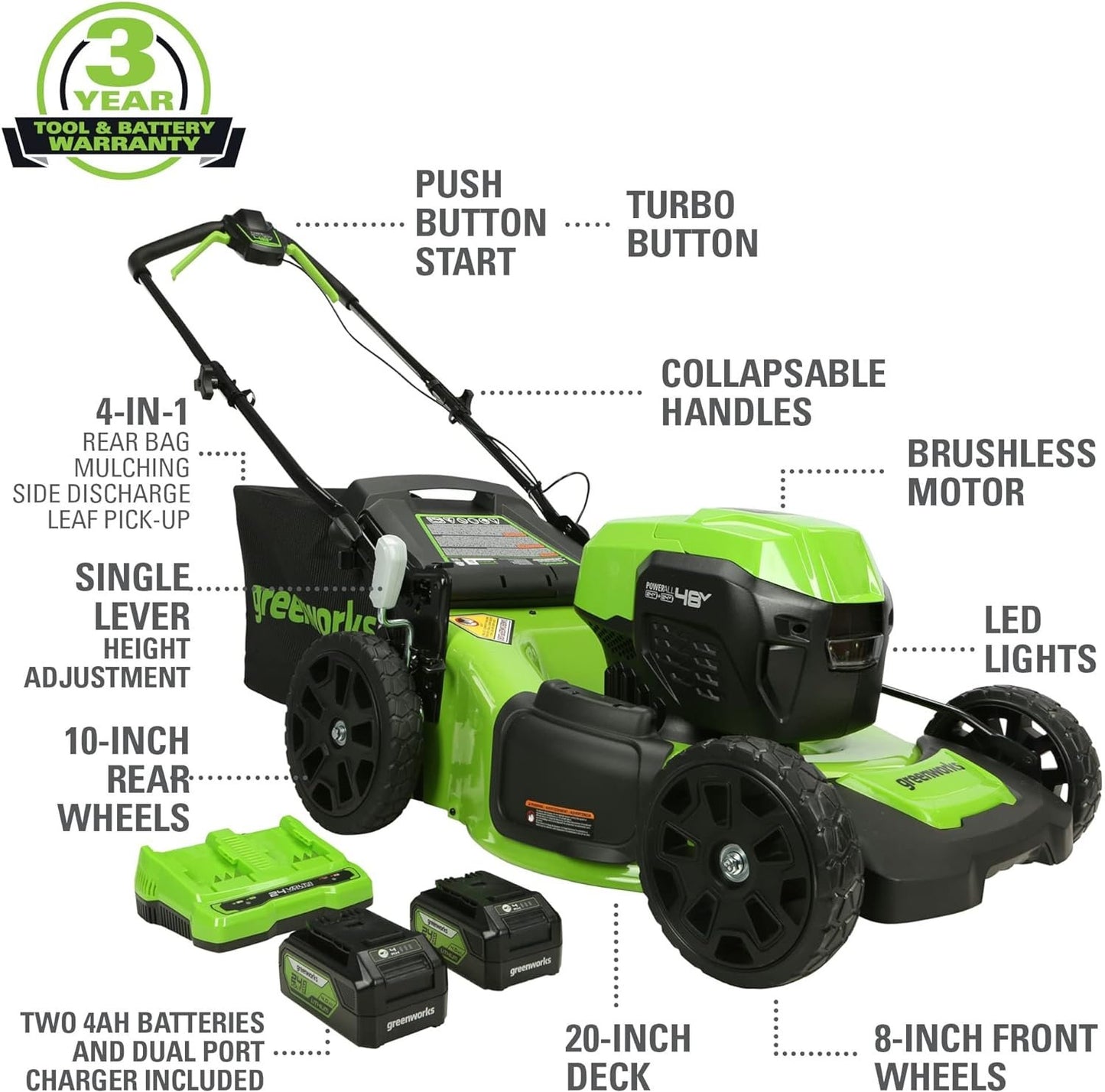 Greenworks 48V (24V x 2) Lawn Care Kit – 20" Mower, 12" Trimmer/Edger, 320 CFM Blower, Batteries Included
