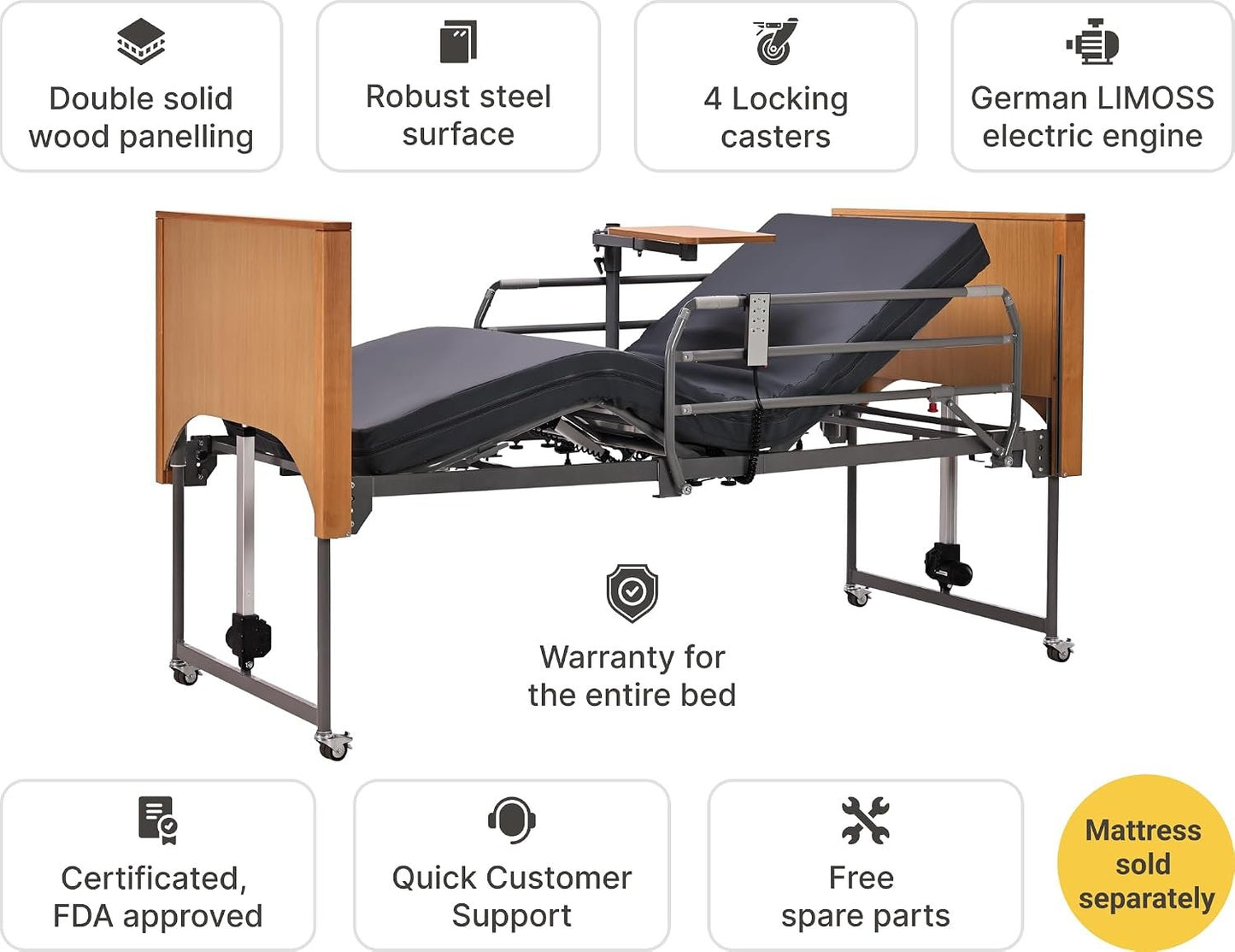 Electric Hospital Bed for Home Use – 5 Functions, Advanced German LIMOSS Motor, Ultra-Low 8.5"–25" Adjustable Height, Double Solid Wood Panels with Medical Overbed Table &amp; Foldable Rails