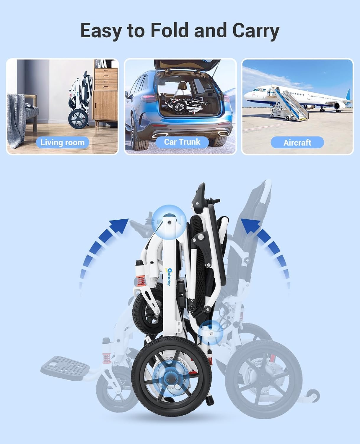 Aotedor Electric Wheelchairs for Adults,22 Miles Long Travel Range with 2 Lithium Batteries All Terrain Power Wheelchair,Ultra Lightweight 39Lbs Folding Compact Motorized Wheelchair,Airline Approved