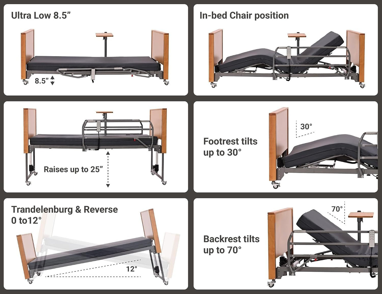 Electric Hospital Bed for Home Use – 5 Functions, Advanced German LIMOSS Motor, Ultra-Low 8.5"–25" Adjustable Height, Double Solid Wood Panels with Medical Overbed Table &amp; Foldable Rails