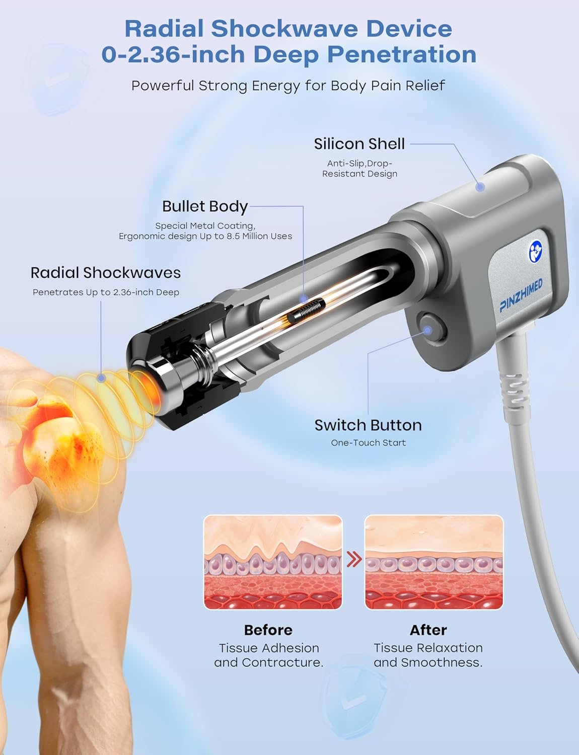 2026 Upgraded Shockwave Therapy Machine, Non-Invasive Extracorporeal ESWT Shockwave Therapy with 8 Heads for Pain Relief, Muscle, Joint &amp; Tissue Regeneration, 10 bar &amp; 10 Modes for Home &amp; Institution