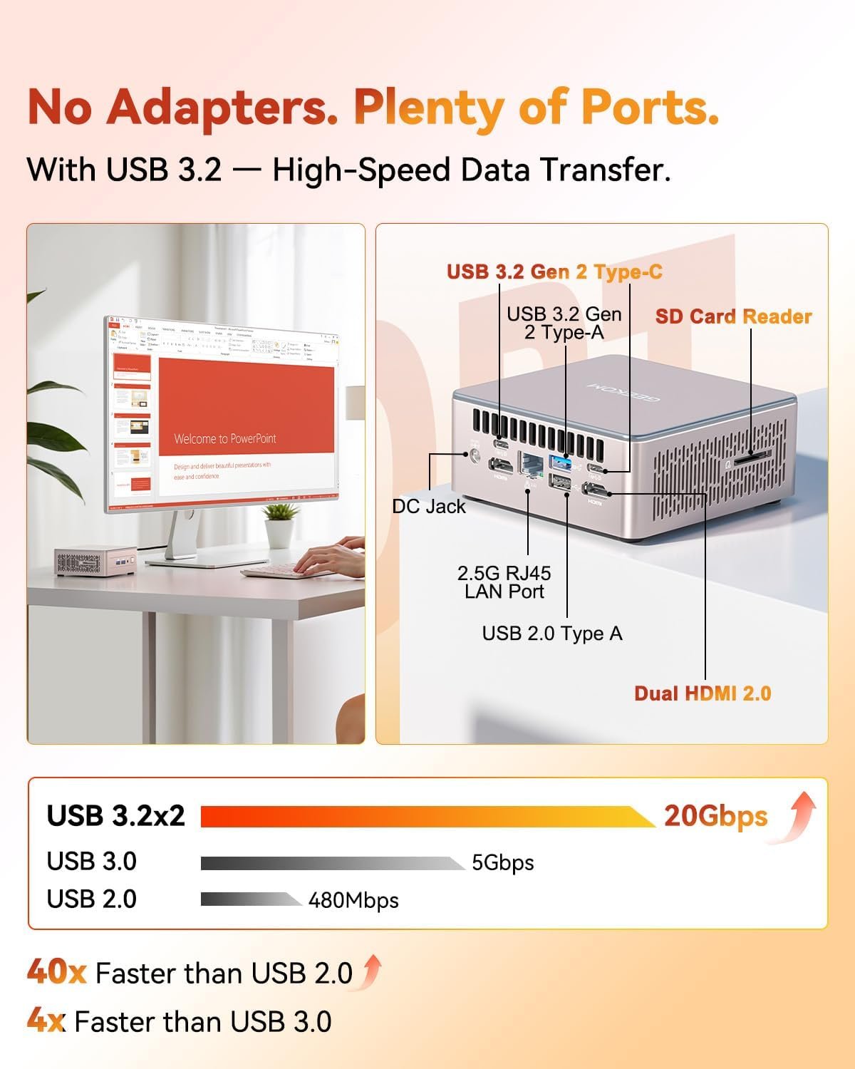 GEEKOM A5 Mini PC, AMD Ryzen 5 7430U, Home Office Desktop Computer | 16GB RAM (Upgradable), 1TB NVMe SSD, Windows 11 Pro, Media Server, 8K, Wi-Fi 6, USB 3.2, SD Slot, 6 USB, 3-Year Coverage