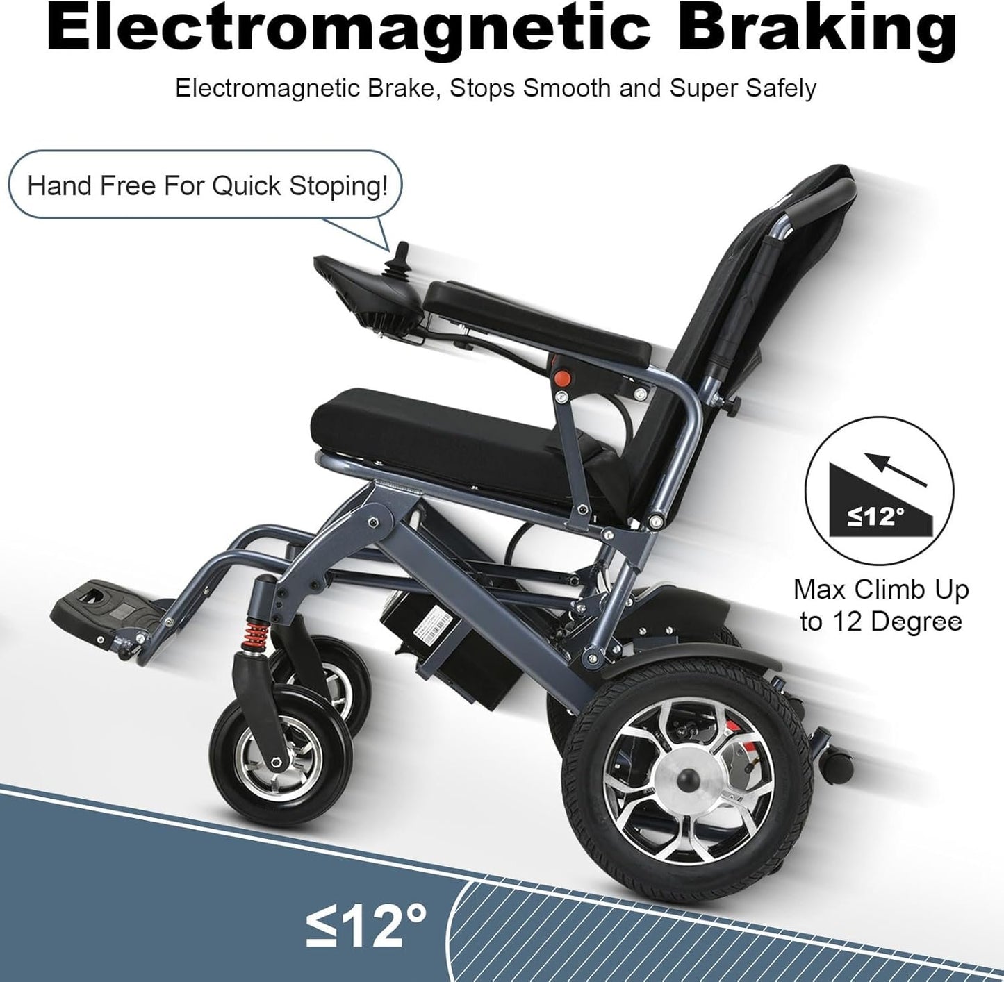 2025 Reclining Electric Wheelchair – 30+ Mile Range, Foldable All-Terrain Power Chair with Dual Batteries, Headrest &amp; Telescopic Handle