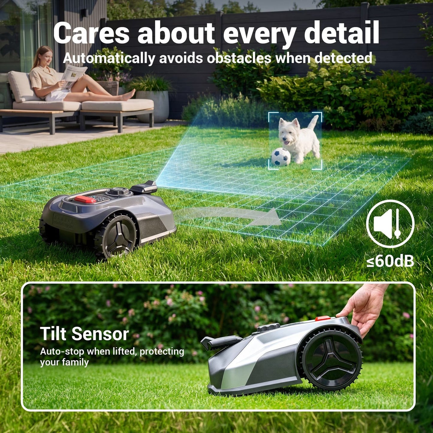 20V Robotic Lawn Mower for 1/4 Acre with WiFi, App Control
