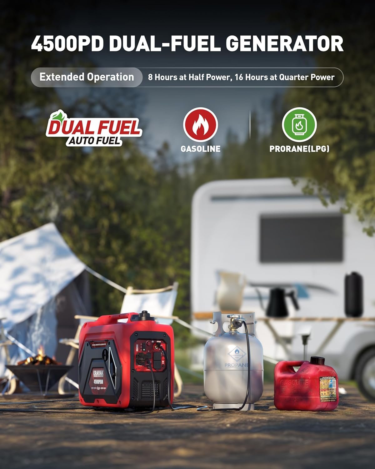 ERAYAK 4500W Dual Fuel Portable Inverter Generator Gas Propane RV Ready CO Sensor