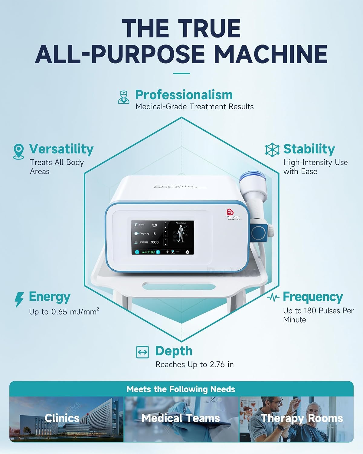 PerVita Medical Focused Shock Wave Therapy Machine Extracorporeal Shockwave ED Therapy Electromagnetic Focal ESWT Machine for Joint and Muscle Pain Relief Non-Invasive Pain-Free No Side Effects PSP30