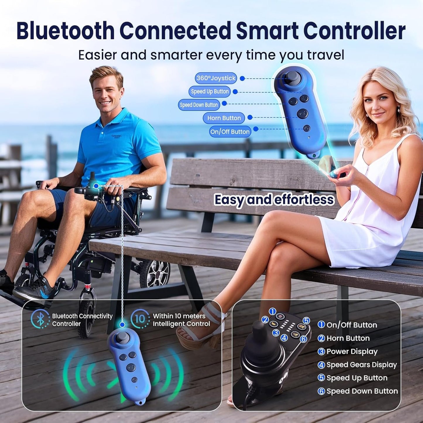 42 lbs Foldable Electric Wheelchair – Dual Battery, 500W, Airline Approved