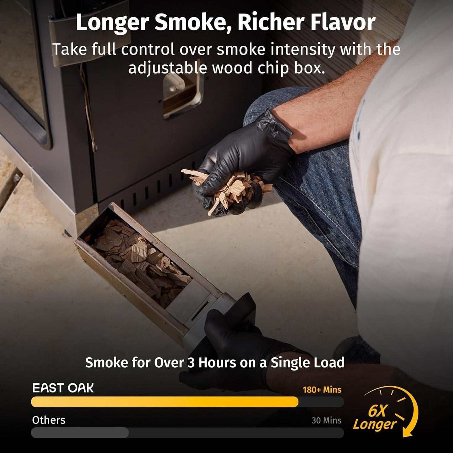 EAST OAK 30" Electric Smoker, Built-in Meat Probe, 725 sq in Cooking Area, Side Chip Loader