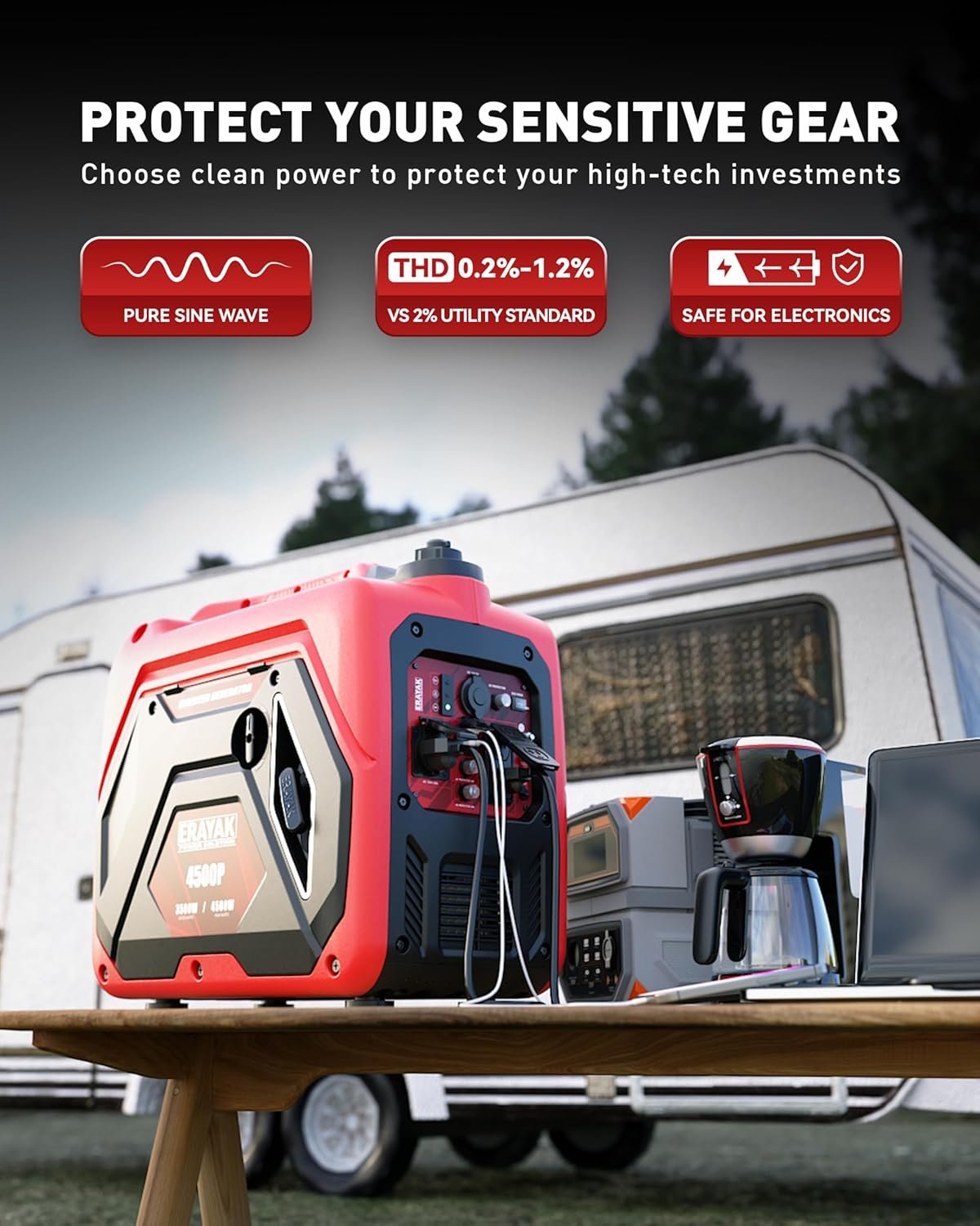 ERAYAK 4500W Dual Fuel Portable Inverter Generator Gas Propane RV Ready CO Sensor