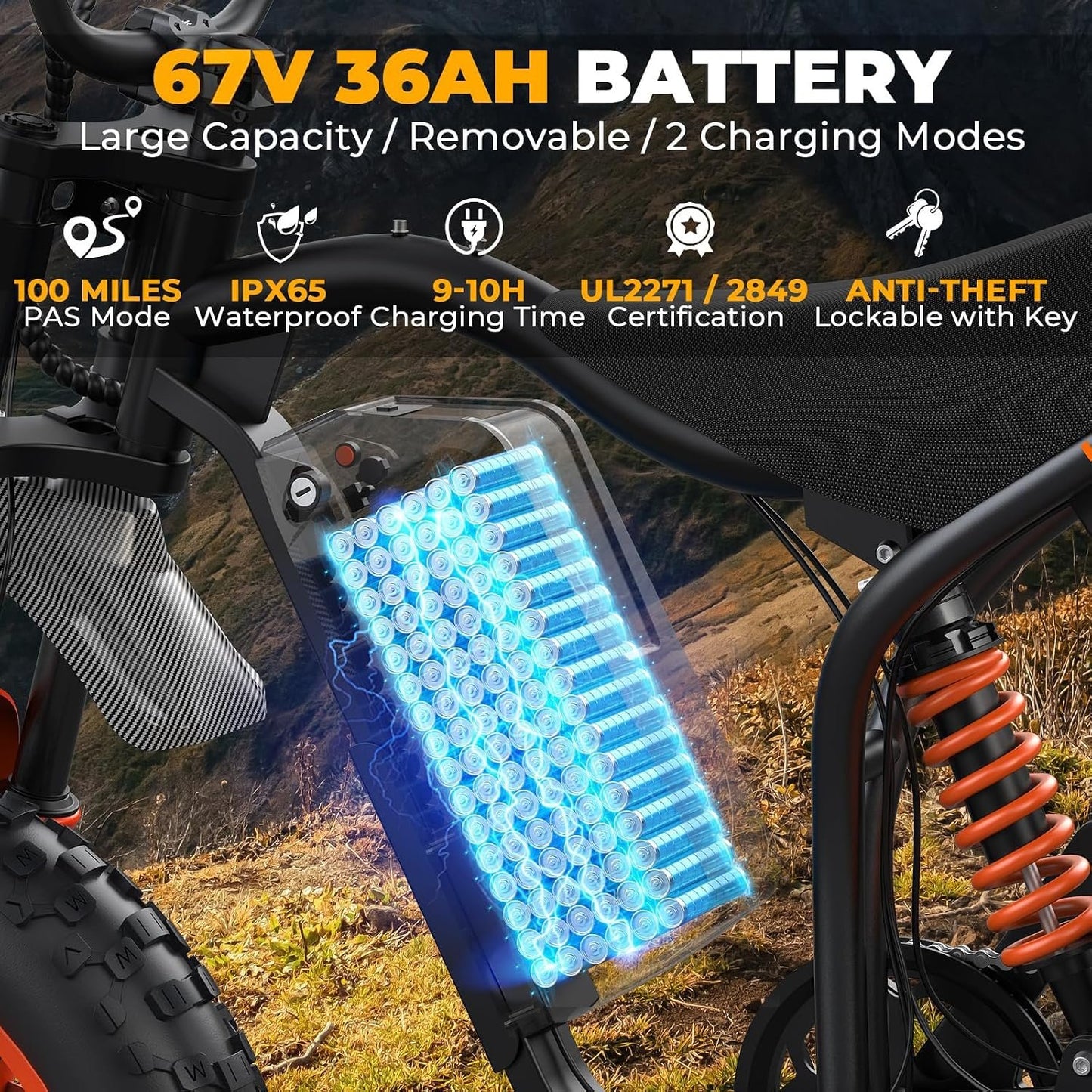 Electric Bike for Adults, 6000W Peak Motor, 67V 36Ah Removable Battery, 45MPH Fast Speed, 110-Mile Range, 45° Climbing Fat Tire Ebike, Full Suspension All-Terrain Electric Bicycle