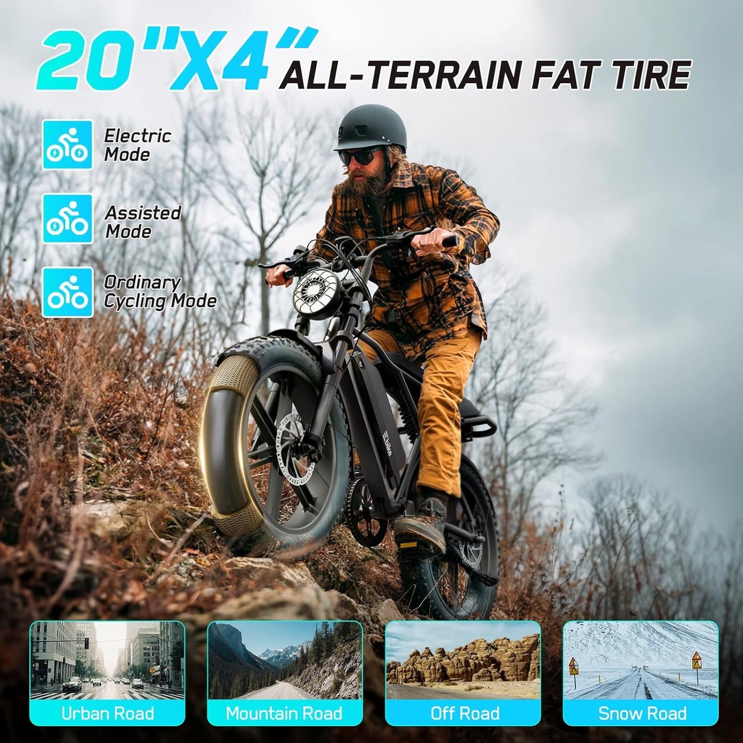 TST Electric Bike for Adults, 1500W Peak Motor 60 Miles Fat Tire Ebike with 48V 15Ah Removable Battery 20" Fat Tire Electric Bike, Full Suspension and 7-Speed