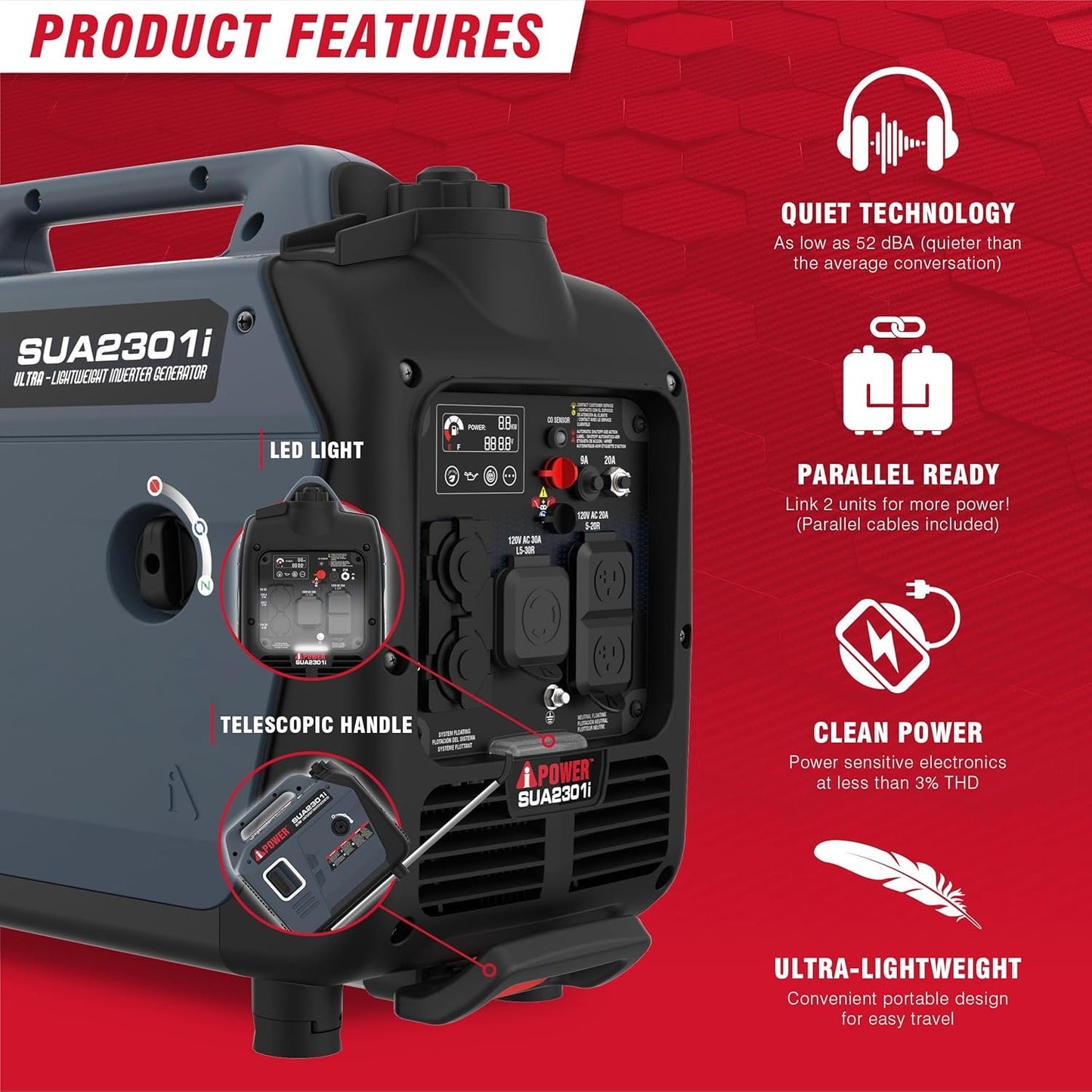 A-iPower 4300W Dual Fuel Portable Inverter Generator Gas Propane RV Ready CO Sensor CARB Compliant