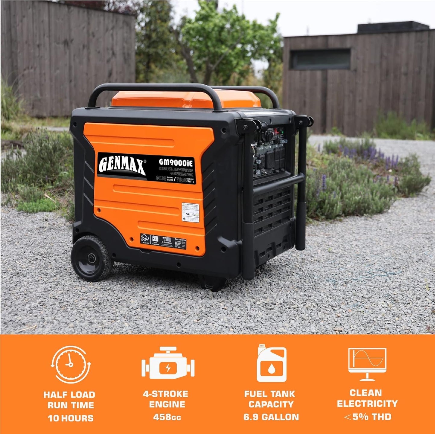 GENMAX Portable Generator EPA Compliant Eco-Mode Lightweight for Home Backup and Camping