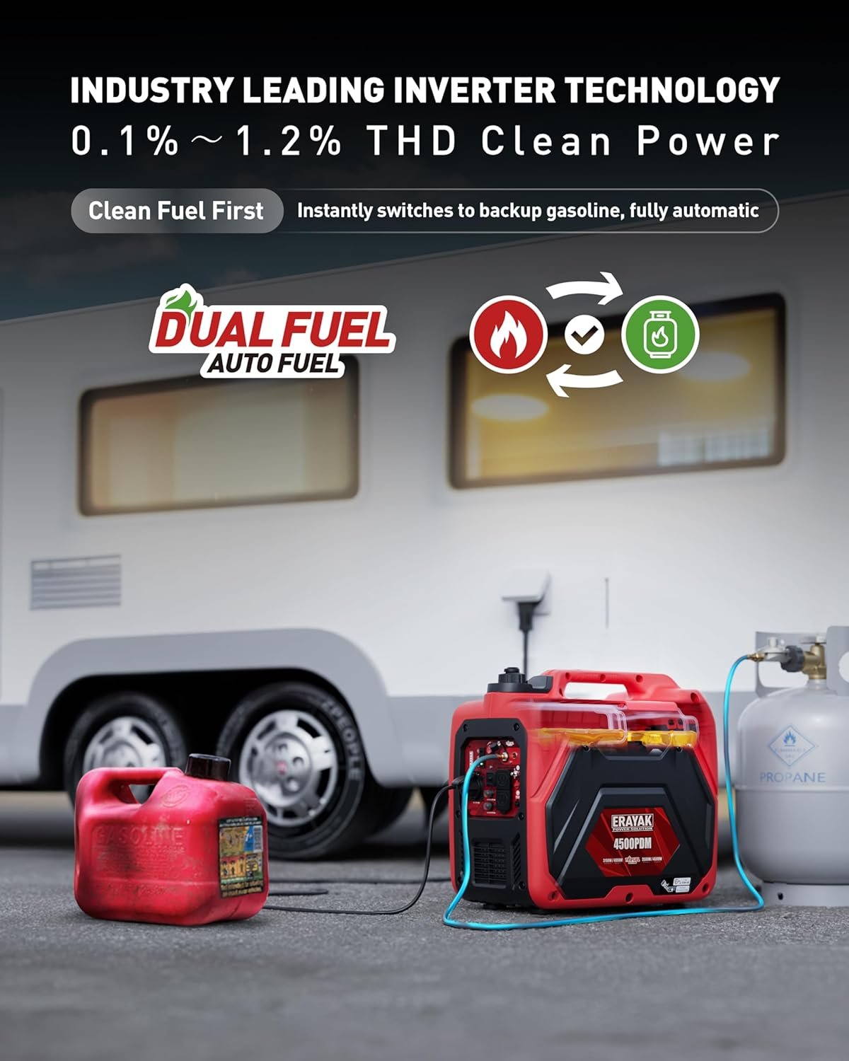 ERAYAK 4500W Dual Fuel Portable Inverter Generator Gas Propane RV Ready CO Sensor