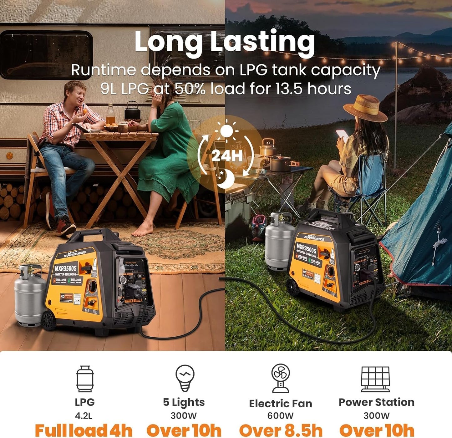 MaXpeedingrods 3500W Portable Inverter Generator Gas Powered EPA Compliant for Home or Camping