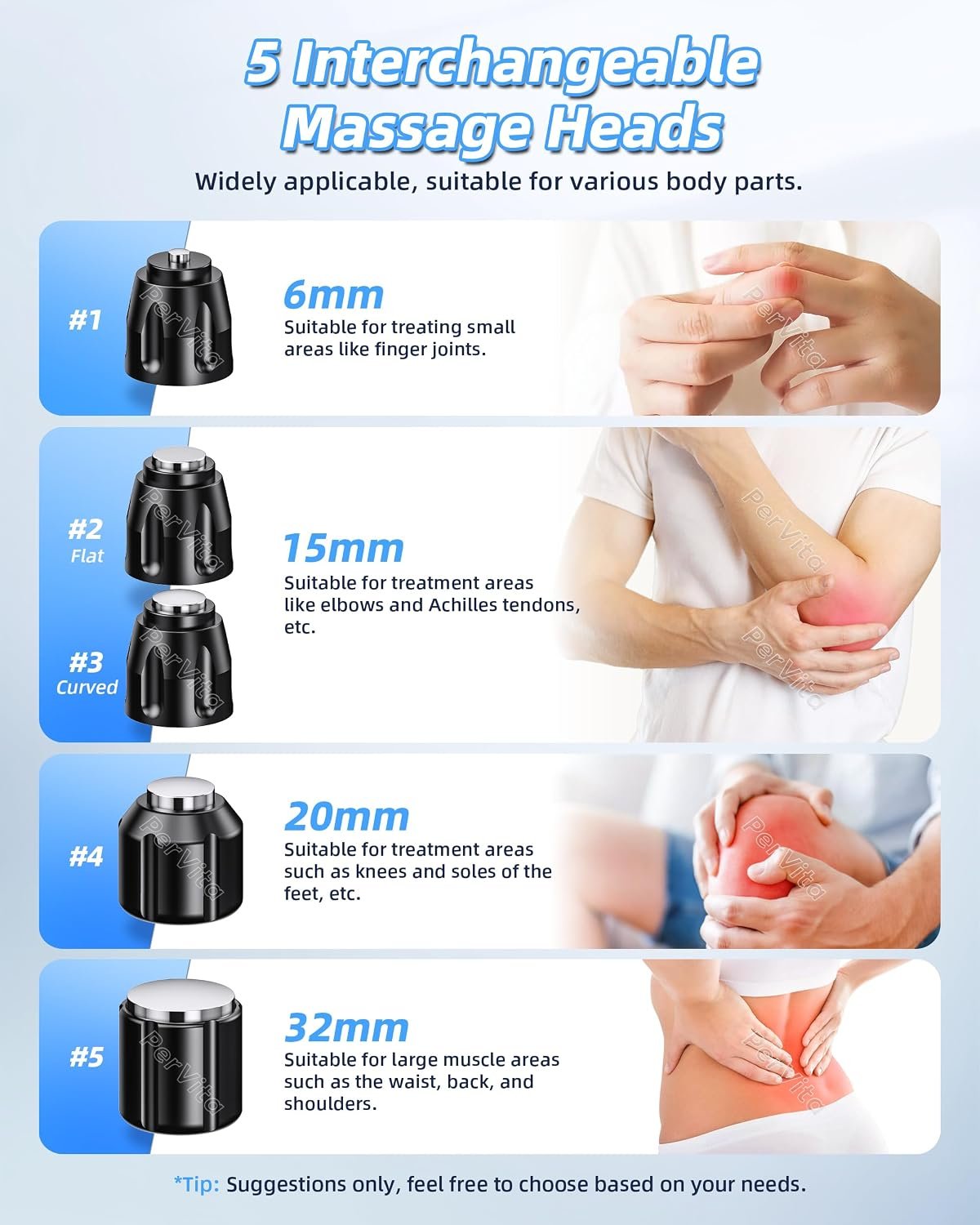 PerVita Medical Extracorporeal Shock Wave Therapy ESWT Machine for Joint and Muscle Pain Relief, Muscle and Bone Tissue Regeneration, Painless, Non-Invasive, No Side Effects, PSP20