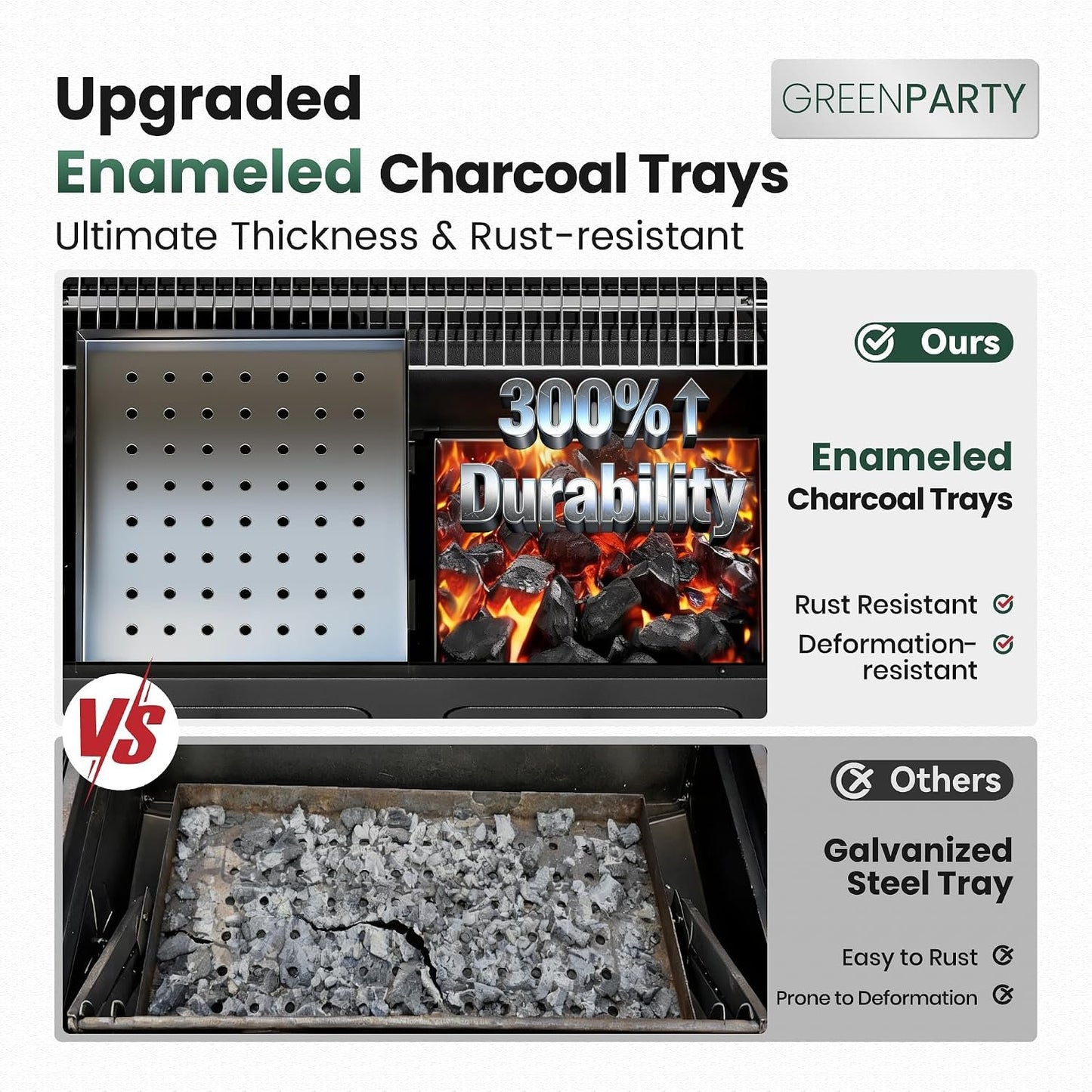 30 Inch Barrel Charcoal Grill and Offset Smoker, 1015 sq. in. Cooking Area Outdoor BBQ Grill, Perfect for Outdoor Cooking Barbecue Patio Garden Backyard Party
