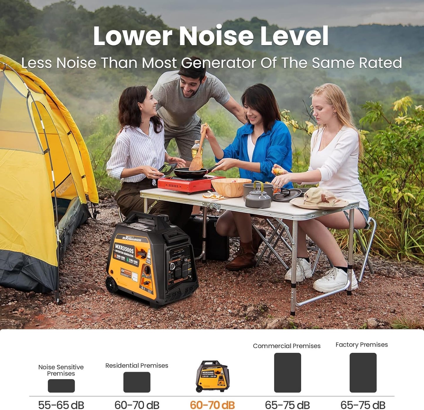 MaXpeedingrods 3500W Portable Inverter Generator Gas Powered EPA Compliant for Home or Camping