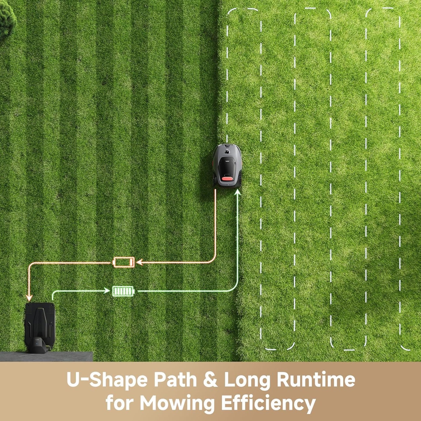 MOVA LiDAX Ultra 1000 Robot Lawn Mower Wire Free for 1/4 Acre, RTK-Free+360° 3D LiDAR+AI Vision Auto Mapping, Zero-Edge Cutting, Cutting Height 1.2"-3.9", 45% Slope, Up to 150 Managed Zones Dual Maps