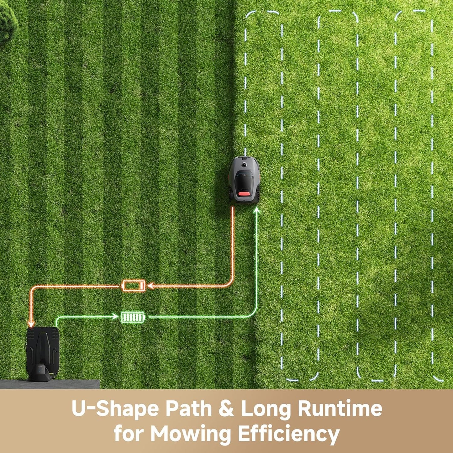 MOVA LiDAX Ultra 1000 Robot Lawn Mower Wire Free with Garage for 1/4 Acre, RTK-Free+360° 3D LiDAR+AI Vision Mapping, Zero-Edge Cutting, Cutting Height 1.2"-3.9", 45% Slope, 150 Managed Zones Dual Maps