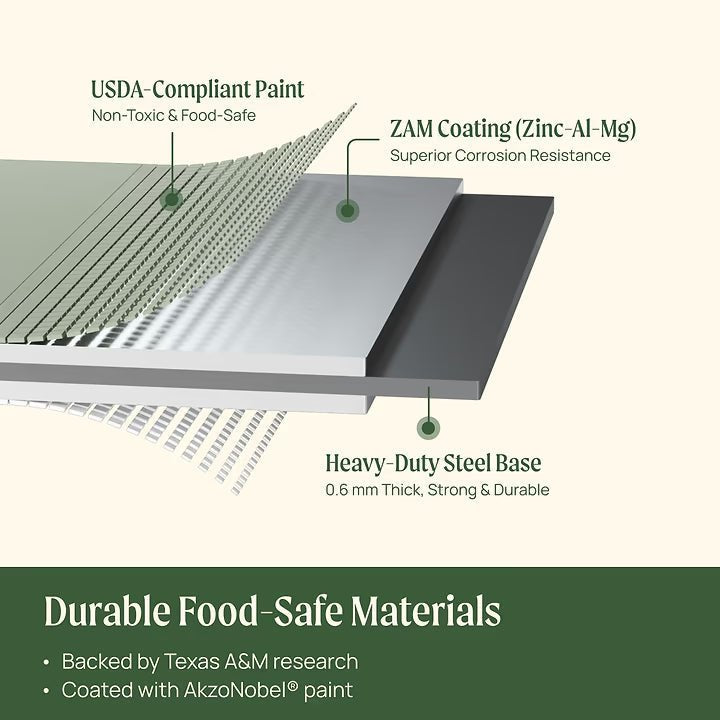 Tall X In 1 Giant Modular Metal Raised Garden Bed Kit