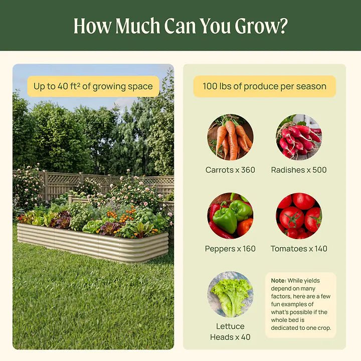 Tall X In 1 Giant Modular Metal Raised Garden Bed Kit