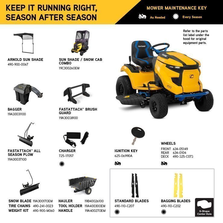 The Cub Cadet Enduro Series XT1 LT42E 42-in. 56V MAX* Riding Lawn Mower
