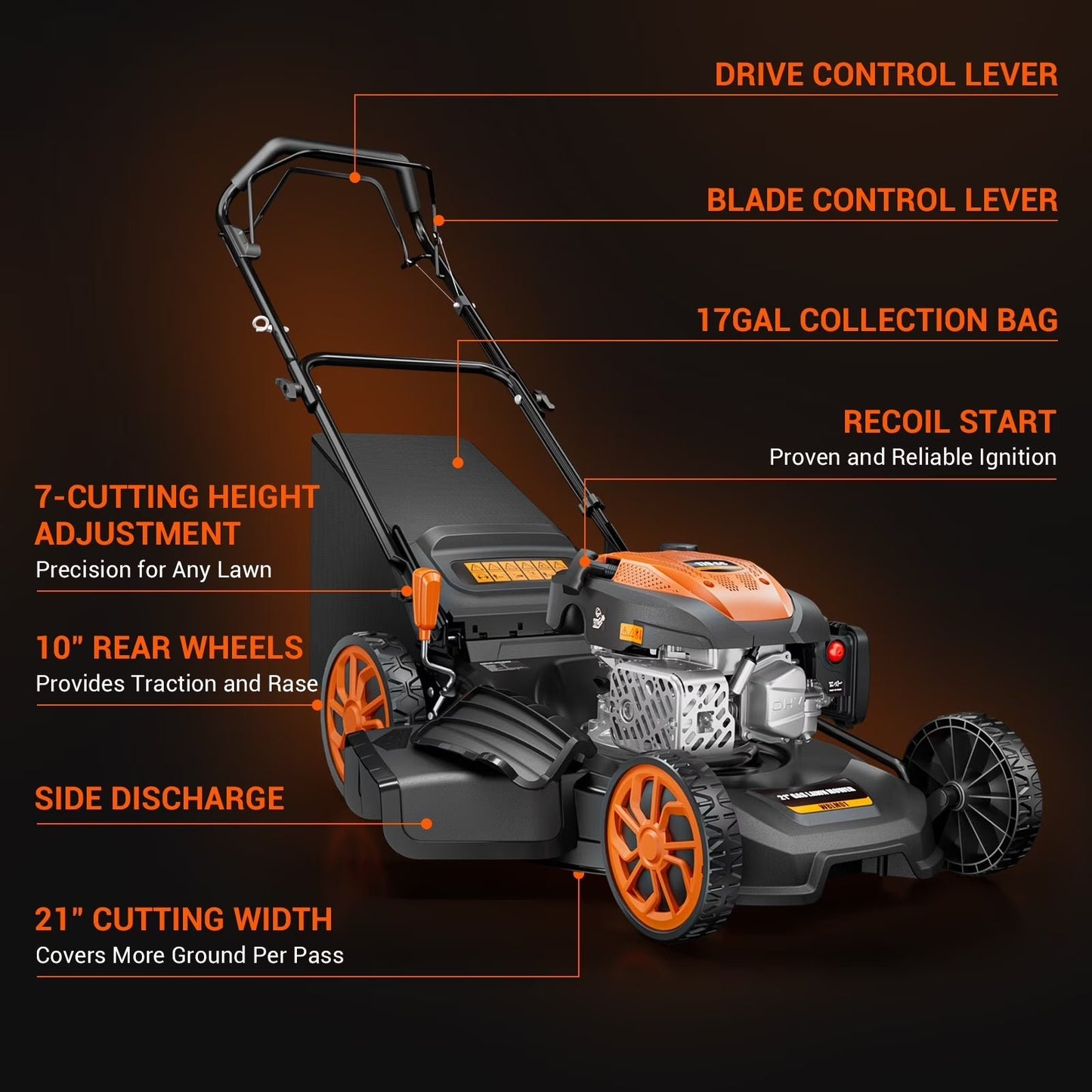 21" 170cc Gas Self-Propelled Lawn Mower, 3-in-1 with 7-Height Adjustment