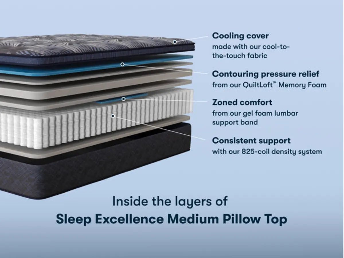 Serta Perfect Sleeper Sleep Excellence Medium Pillow Top Mattress