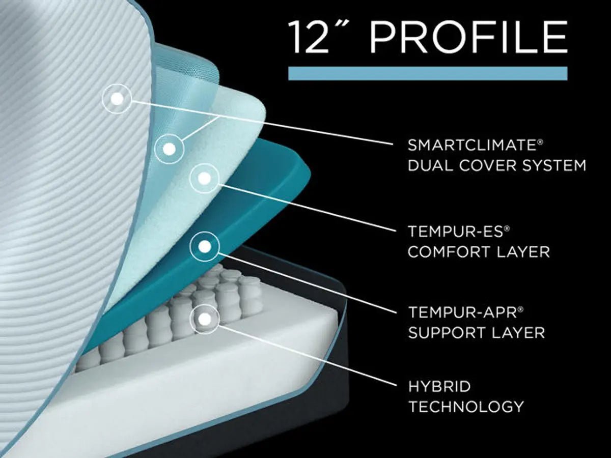 Tempur-Pedic TEMPUR-ProAdapt Medium Hybrid Mattress