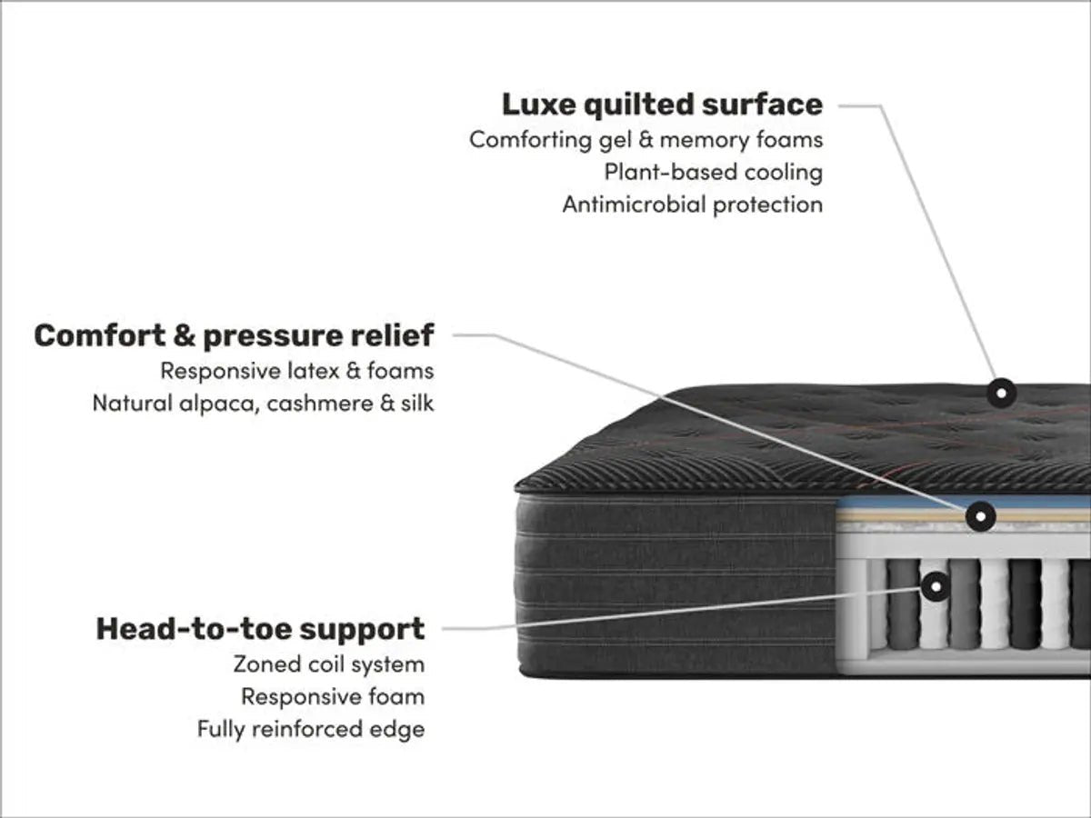 Beautyrest  Black  C-Class 13.75 Extra Firm Mattress