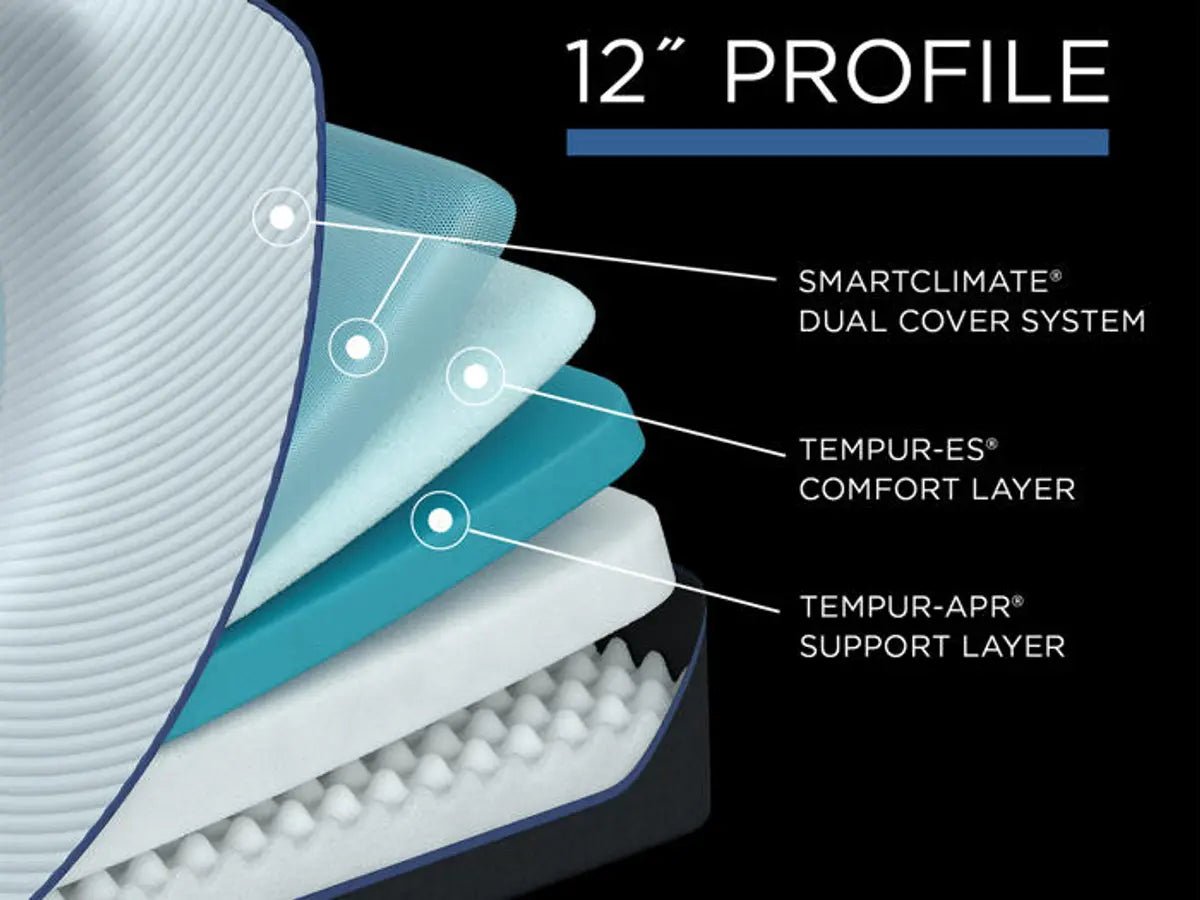 Tempur-Pedic TEMPUR-ProAdapt Soft Mattress