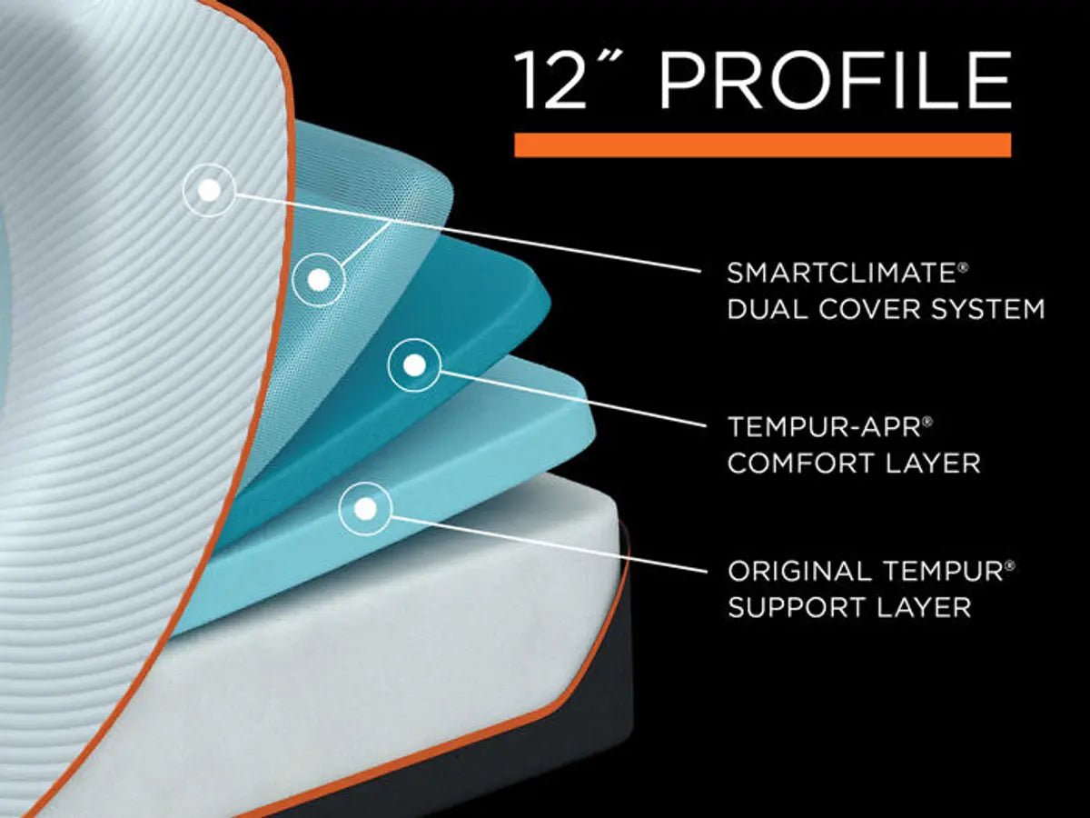 Tempur-Pedic TEMPUR-ProAdapt  Firm Mattress