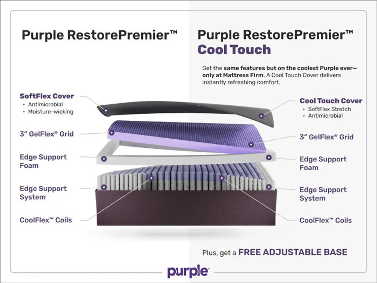Purple RestorePremier  Soft Hybrid Mattress
