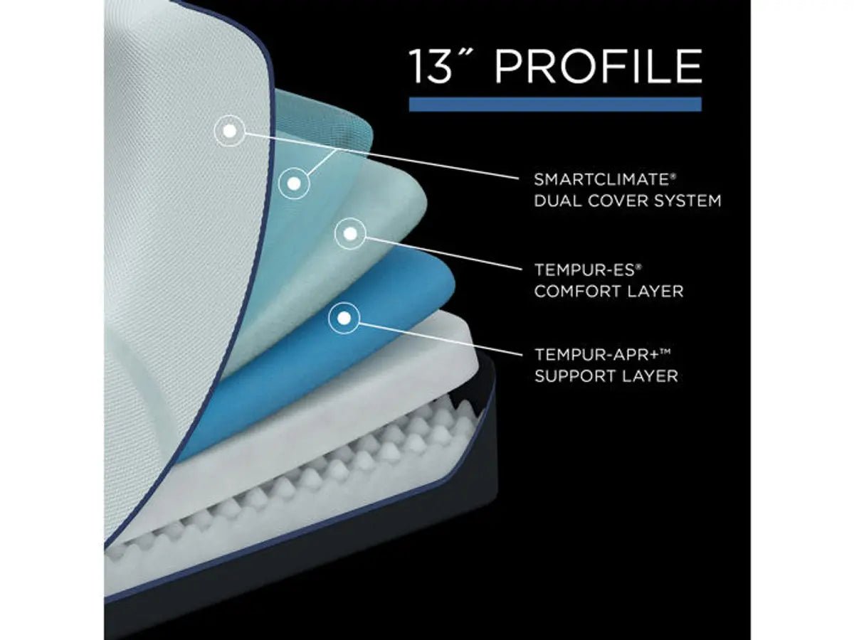 Tempur-Pedic TEMPUR-LuxeAdapt Soft Mattress
