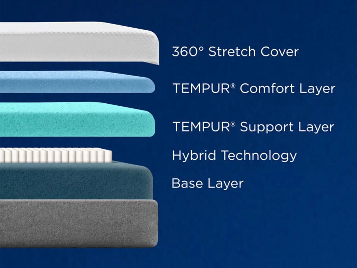 Tempur-Pedic TEMPUR-Cloud  Medium Hybrid Mattress