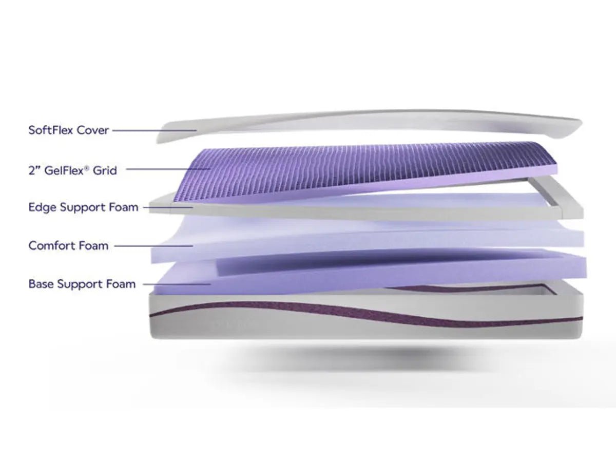 Purple Original Mattress