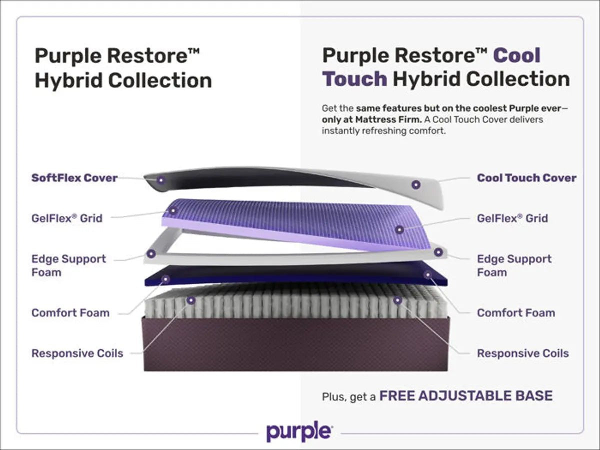 Purple Restore Soft Hybrid Mattress